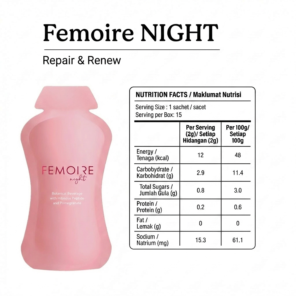 Femoire Night — Repair & Renew