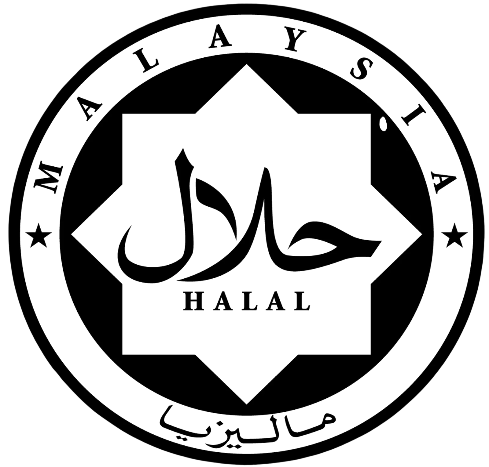 Halal Malaysia